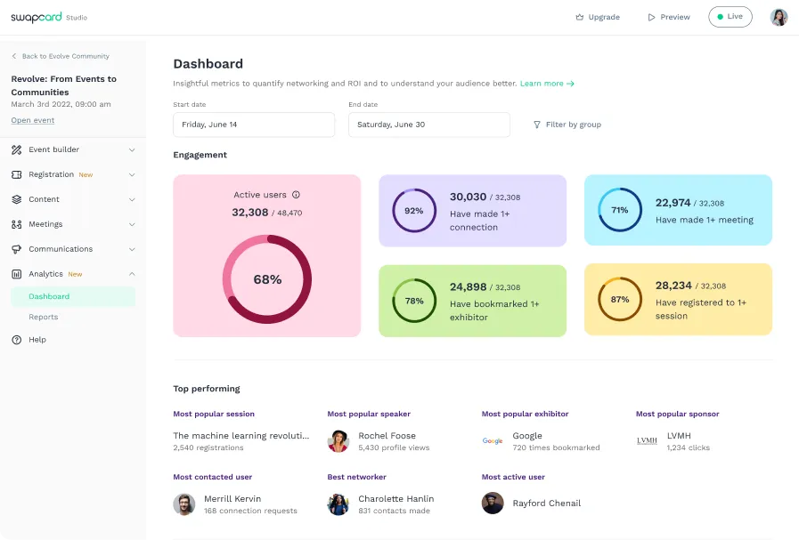 1000 - Analytics - Dashboard - Desktop